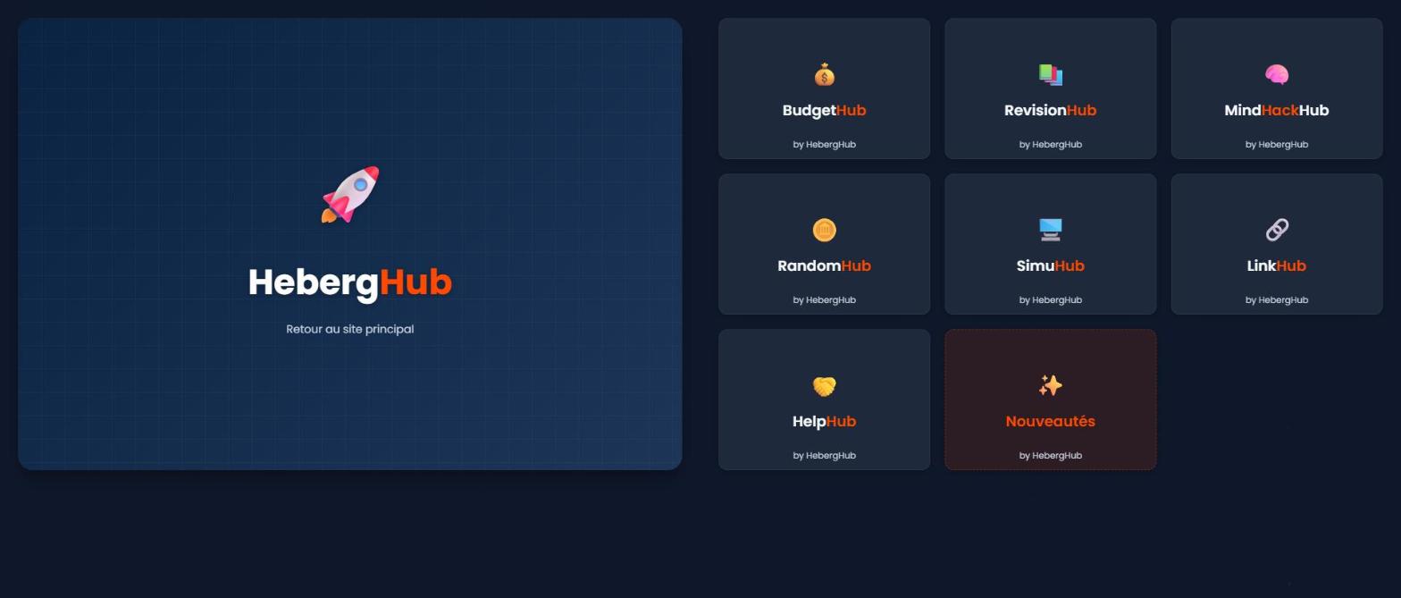 Aperçu du Lanceur d'outils HebergHub